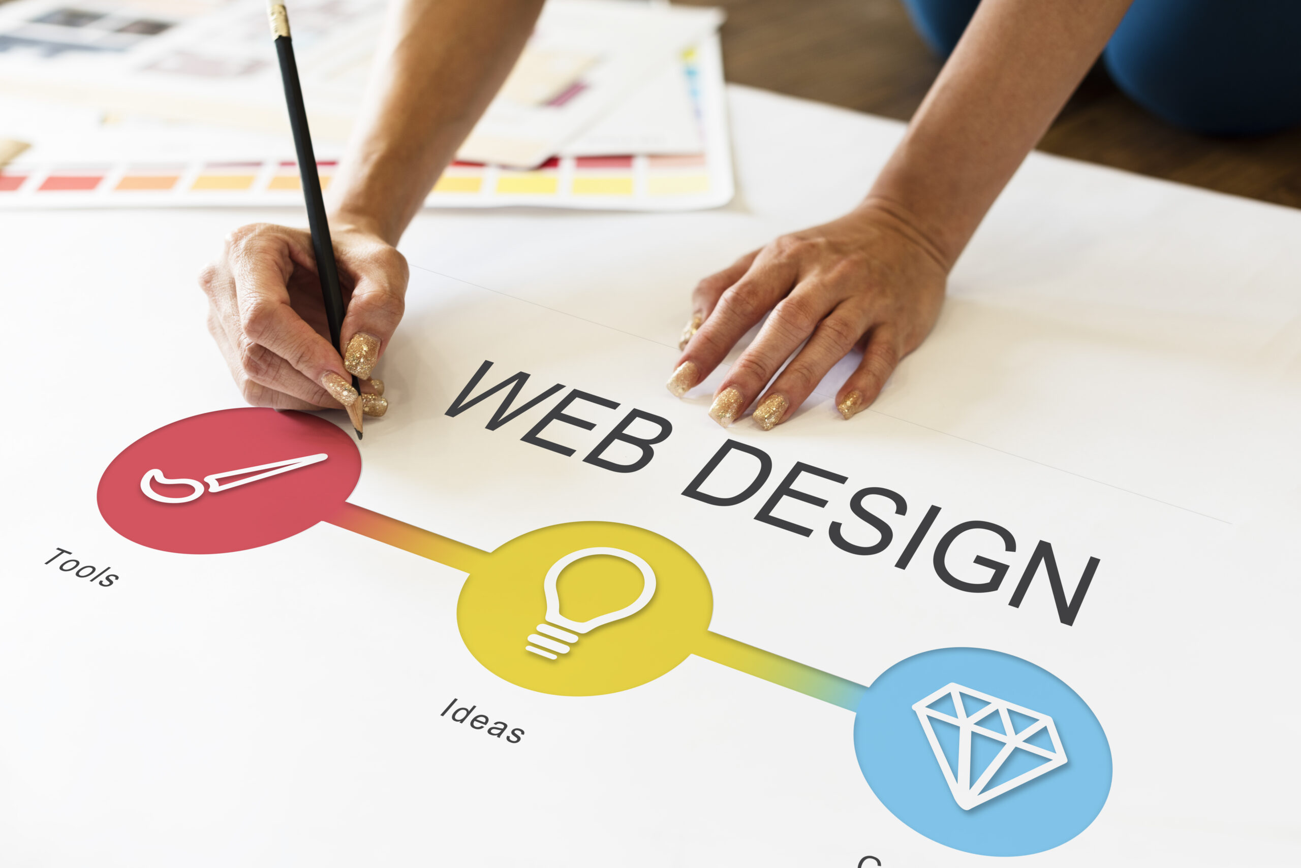 Web Design & Development